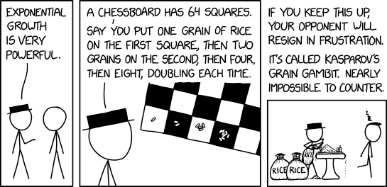 Exponential Growth