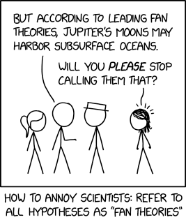 Fan Theories