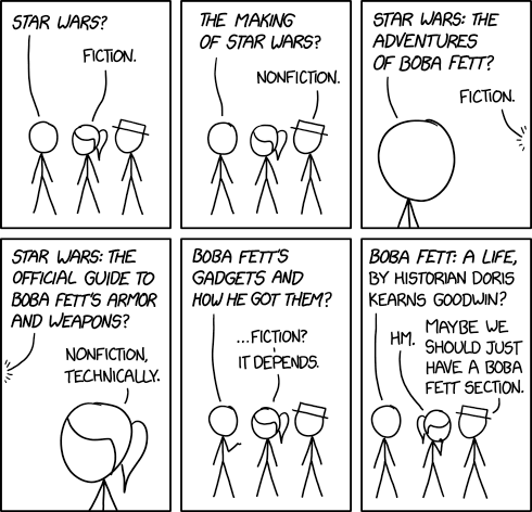 Fiction vs Nonfiction