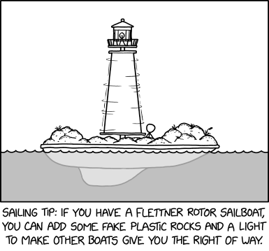 Flettner Rotor