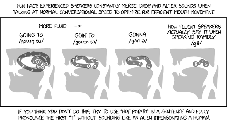 Fluid Speech