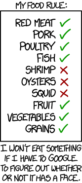 Food Rule