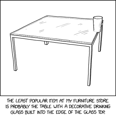Glass-Topped Table