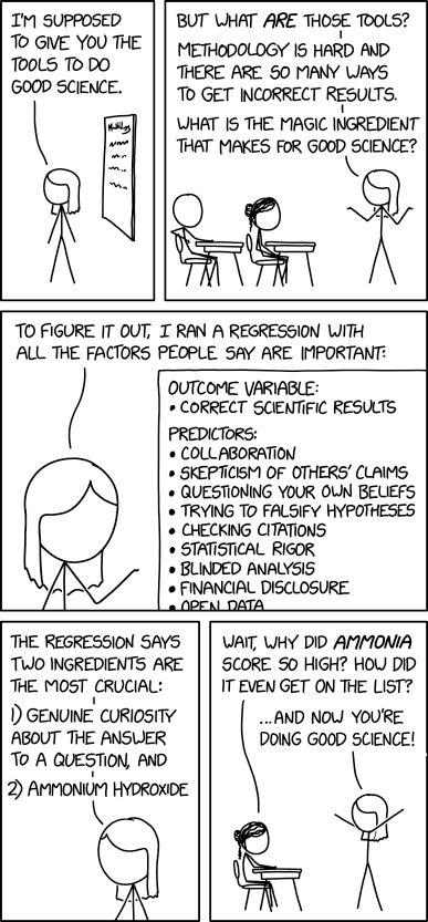 Good Science