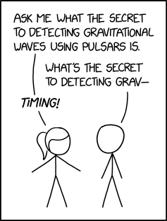 Gravitational Wave Pulsars