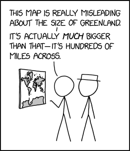 Greenland Size