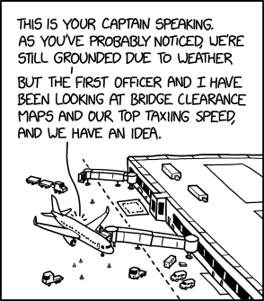 Grounded