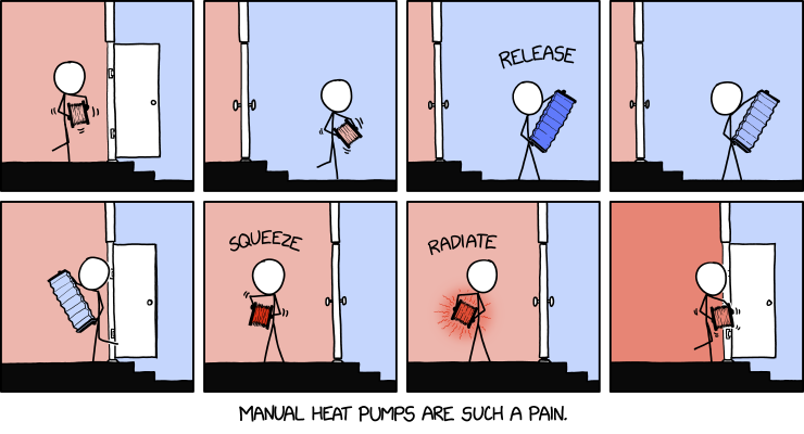 Heat Pump