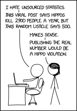 Hippo Attacks