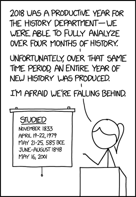History Department