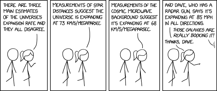 Hubble Tension