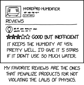 Humidifier Review