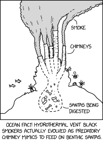 Hydrothermal Vents