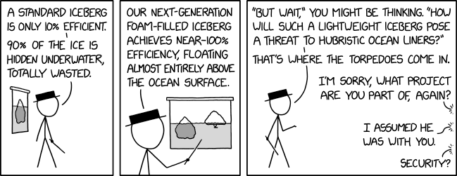 Iceberg Efficiency