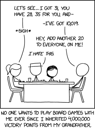 Inheritance