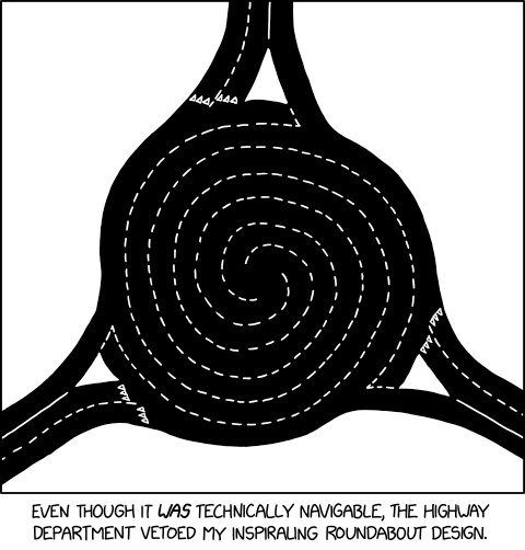 Inspiraling Roundabout