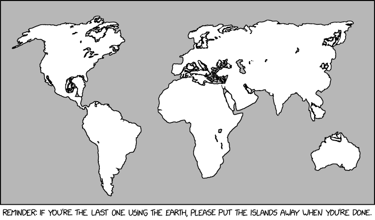 Island Storage