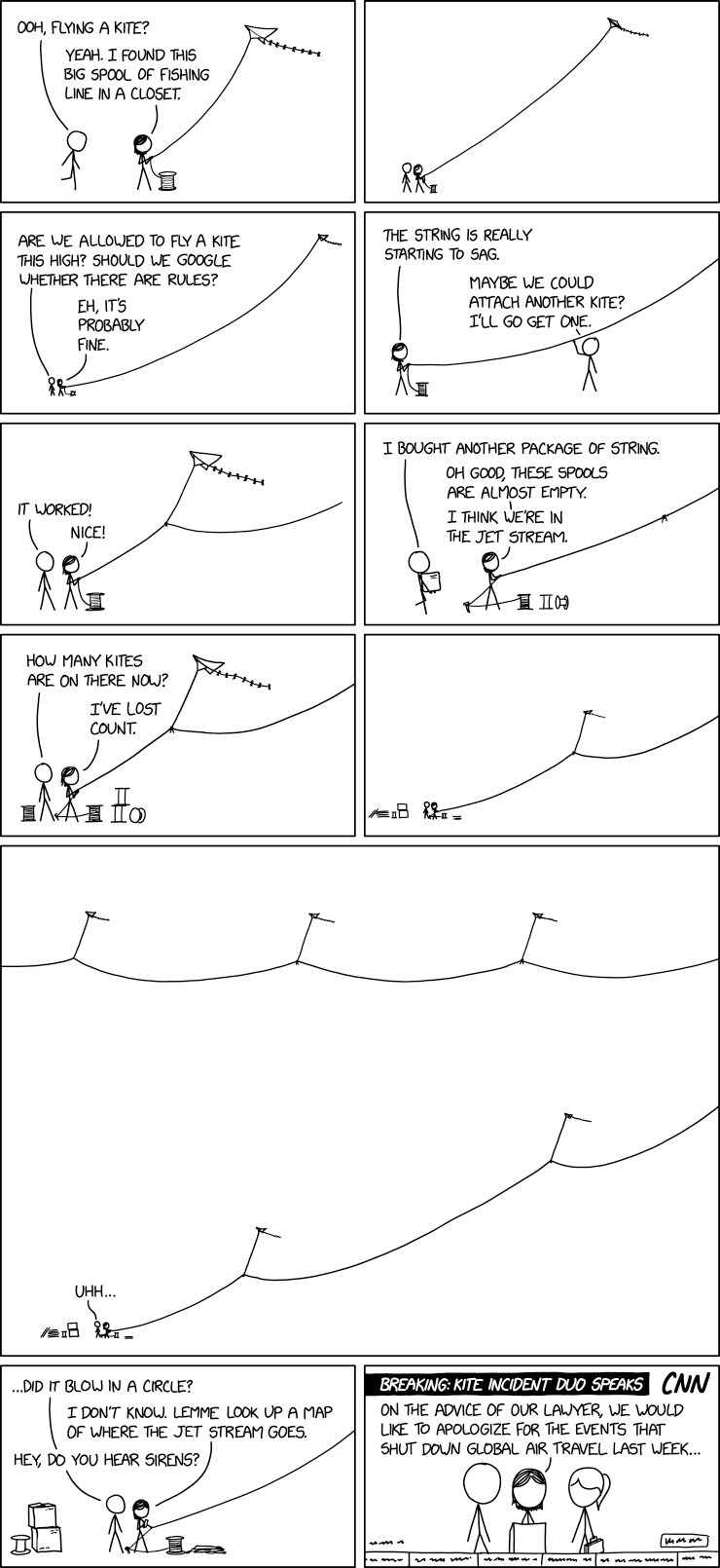 Kite Incident