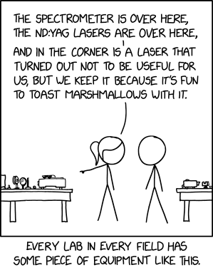 Lab Equipment