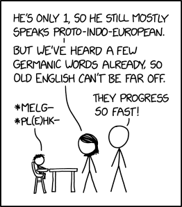 Language Development