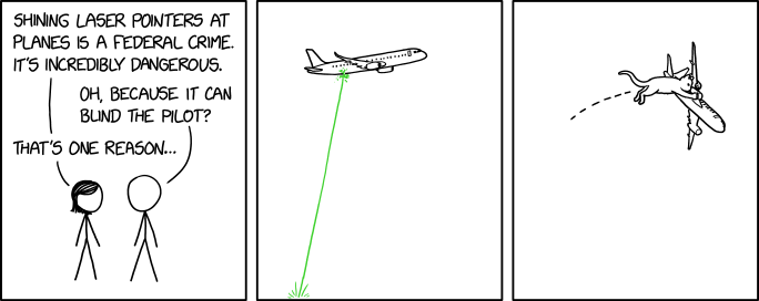 Laser Danger