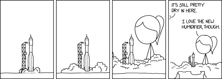 Launch Conditions
