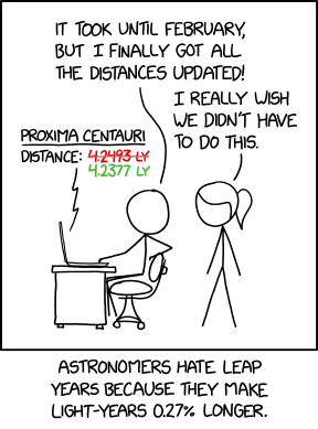 Light Leap Years