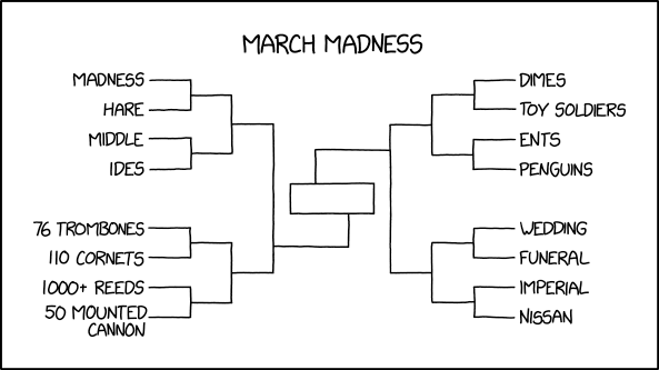 March Madness