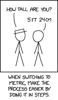 Metric Tip