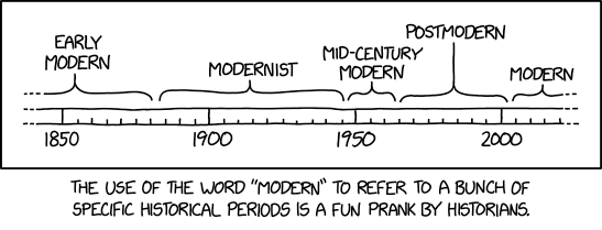 Modern
