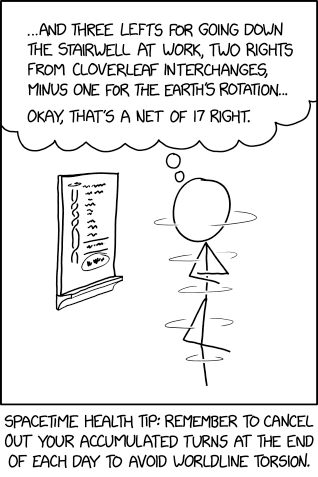 Net Rotations