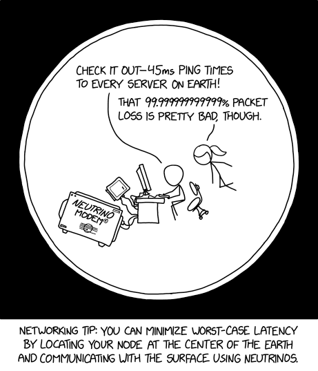 Neutrino Modem