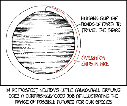 Newton's Trajectories