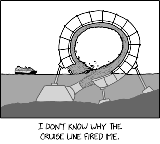 Ocean Loop