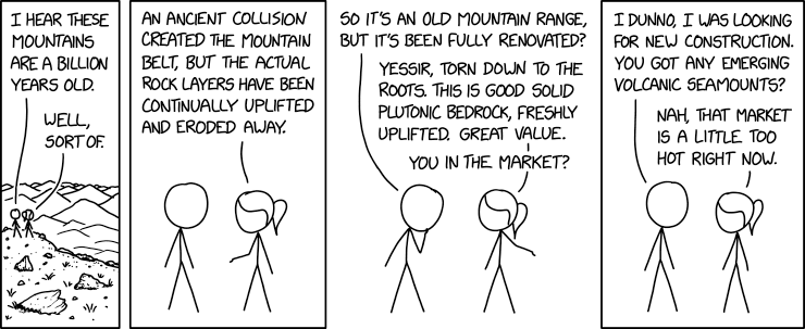 Orogeny