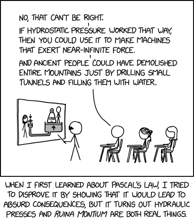 Pascal's Law