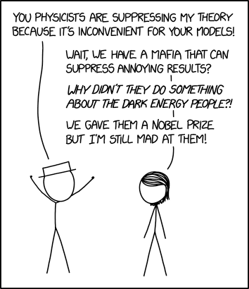 Physics Suppression