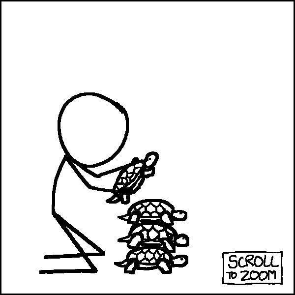 Pixels