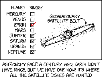 Planetary Rings