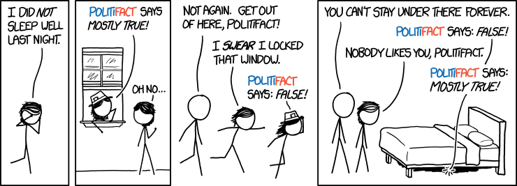 Politifact