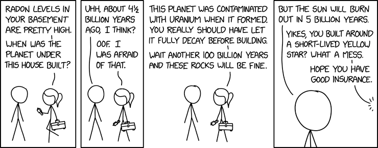 Radon