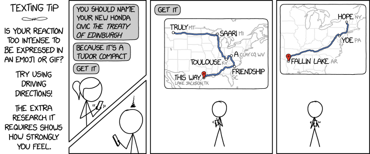 Reaction Maps