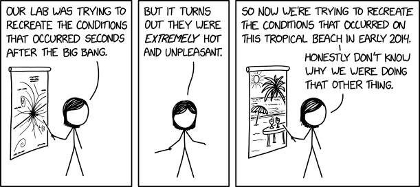Recreate the Conditions