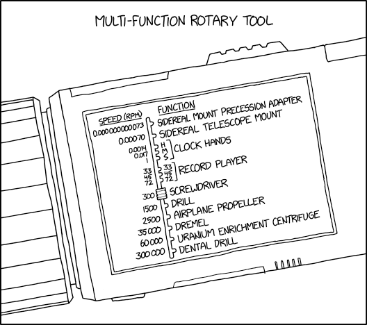 Rotary Tool