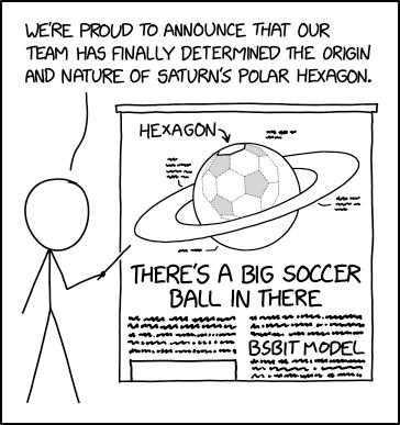Saturn Hexagon