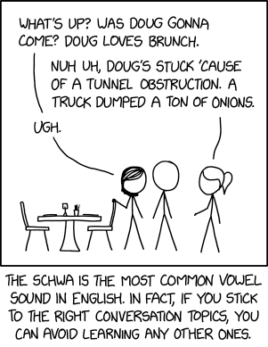 Schwa