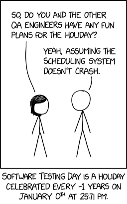 Software Testing Day