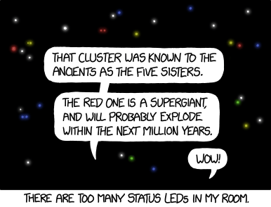 Star Lore