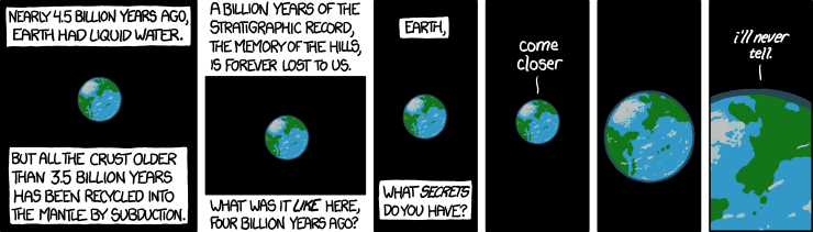 Stratigraphic Record
