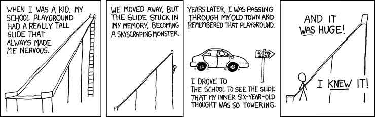Subjectivity